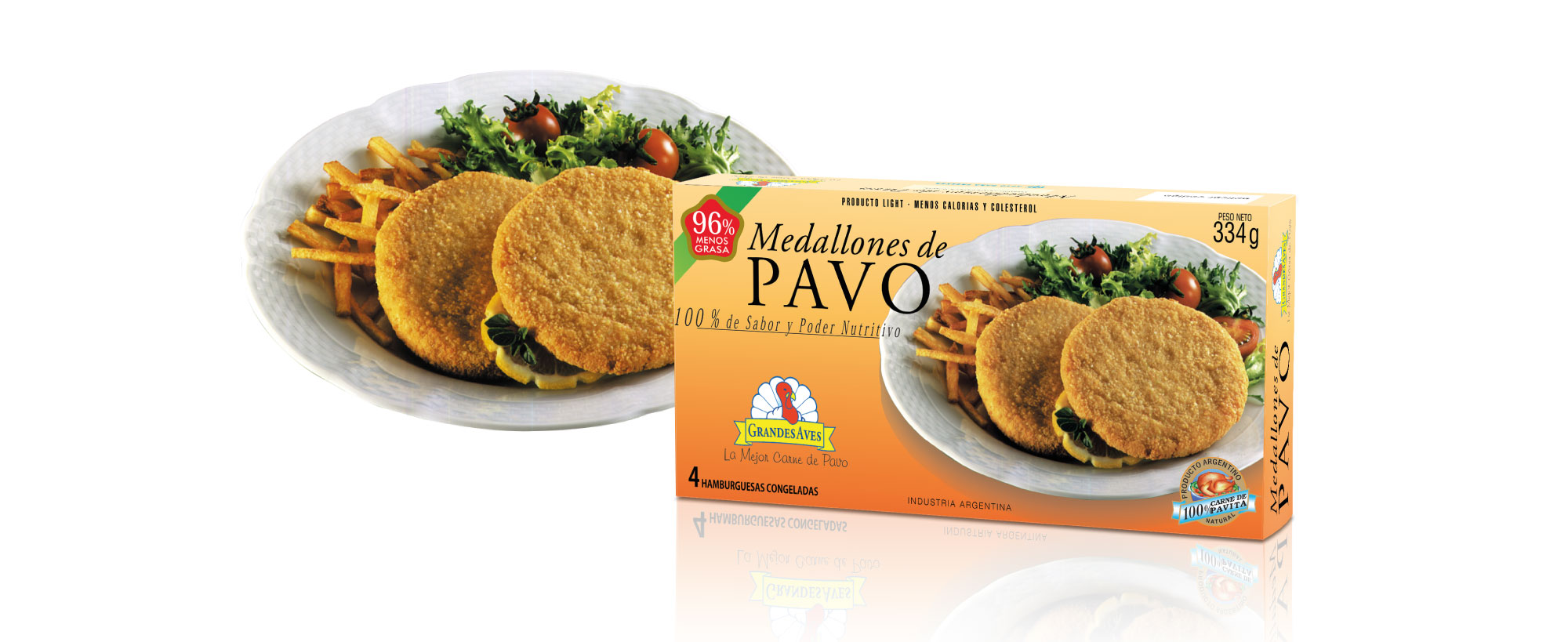 Carballo Design medallones de pavo Grandes Aves